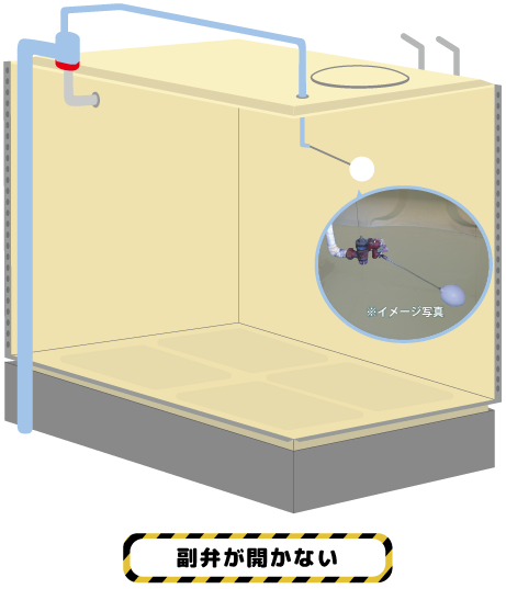 定水位弁のトラブル1